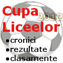 Cupa Liceelor 2012
